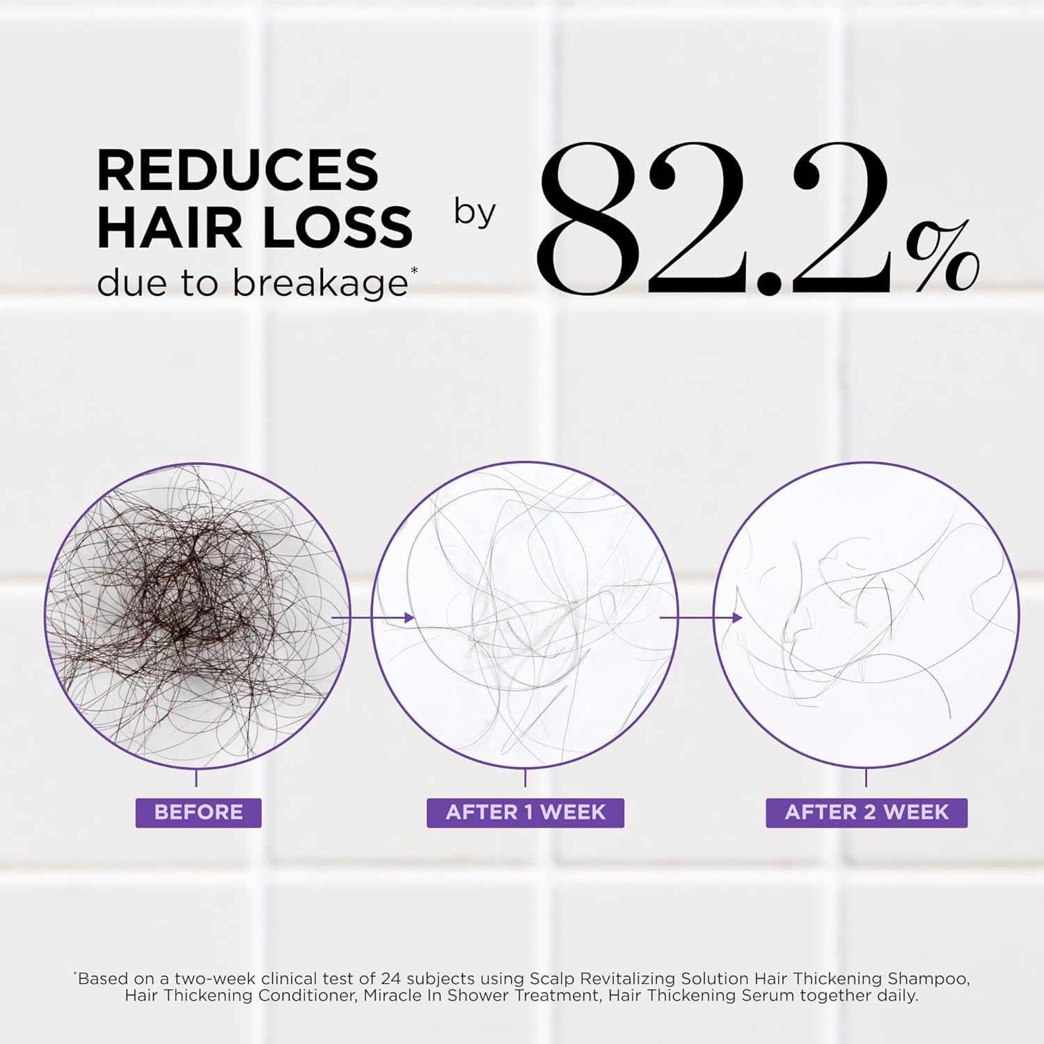 Dr. Groot Award-Winning Hair Thickening Serum for Hair Loss - product detail image 2