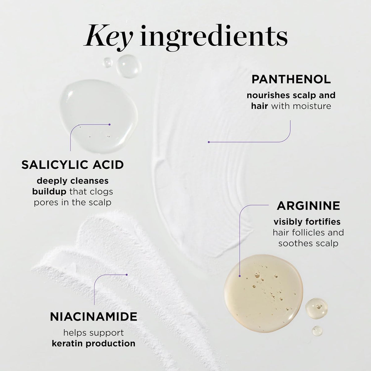 Dr. Groot Miracle in Shower Treatment - product detail image 6