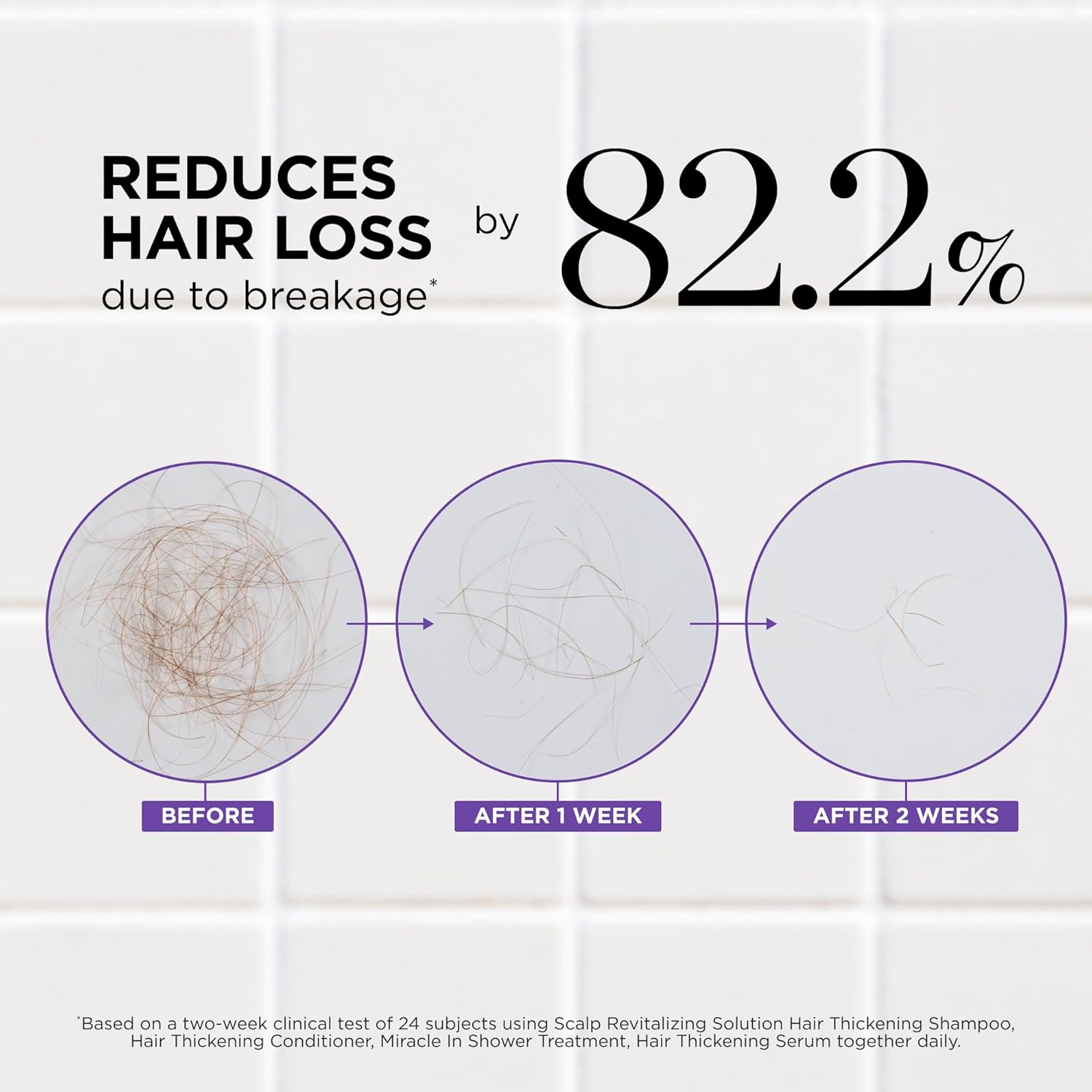 Dr. Groot Hair Thickening Conditioner For Hair loss - product detail image 3