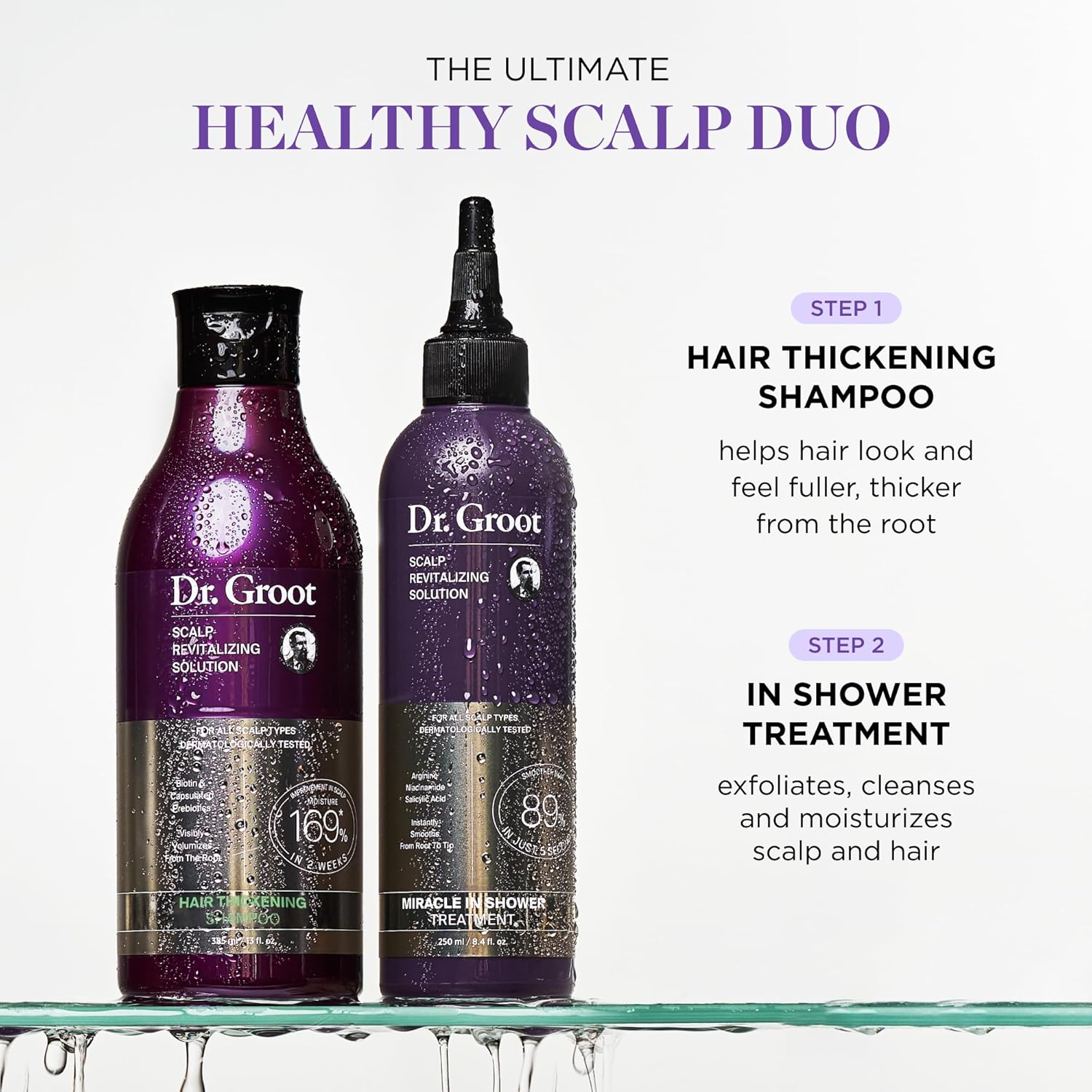 Dr. Groot Miracle in Shower Treatment - product detail image 7